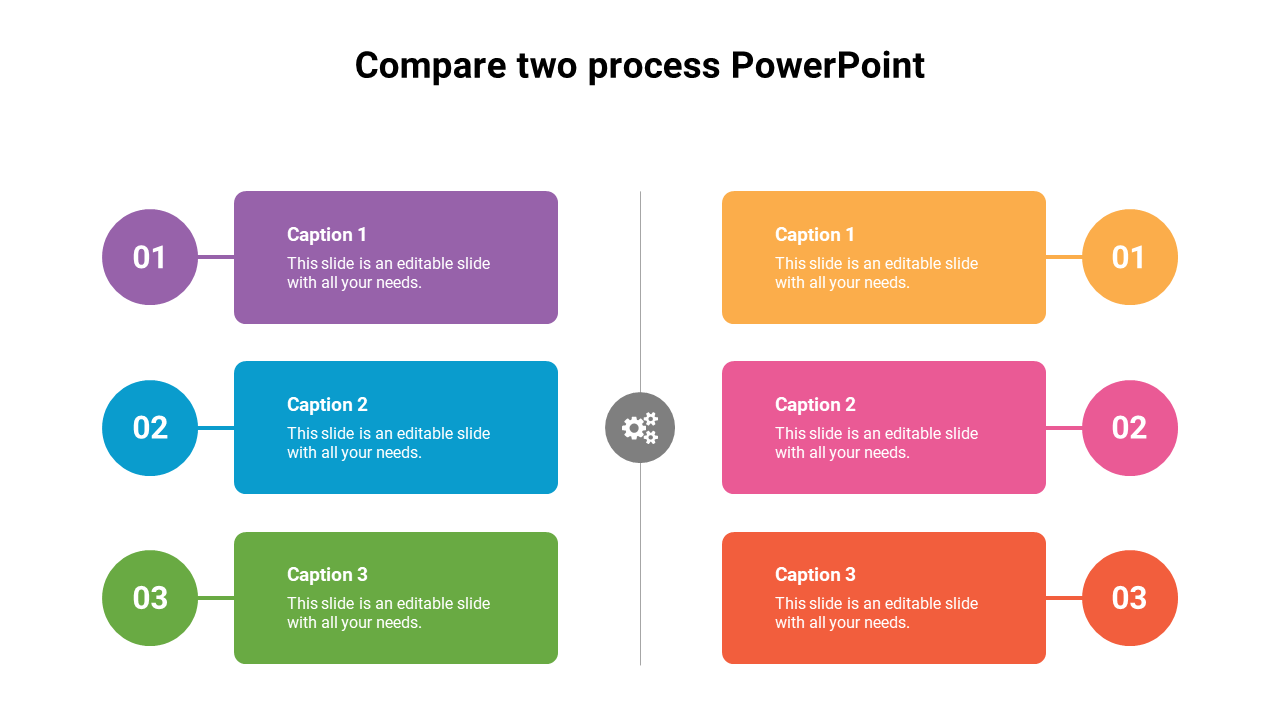 Editable Compare Two Process PowerPoint Design